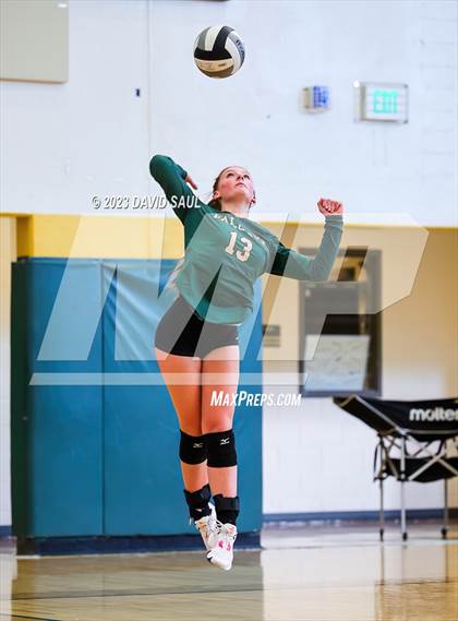 Thumbnail 3 in Sand Creek @ Falcon photogallery.