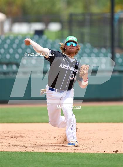 Thumbnail 1 in 42nd Annual FACA South All-Stars vs West All-Stars photogallery.