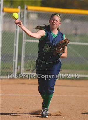 Saturday, Apr 21, 2012