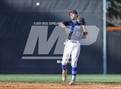 Photo from the gallery "Centennial @ Kell"