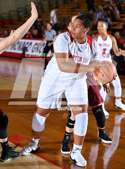 Thumbnail 2 in Esperanza @ Mater Dei (Nike Extravaganza) photogallery.