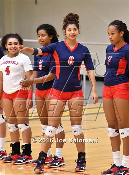 Thumbnail 2 in MacArthur [Douglas] vs Roosevelt [Theodore] (Littleton Gym) photogallery.