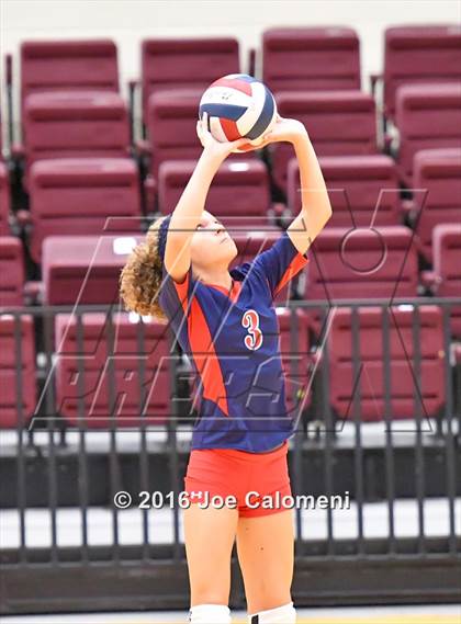 Thumbnail 1 in MacArthur [Douglas] vs Roosevelt [Theodore] (Littleton Gym) photogallery.