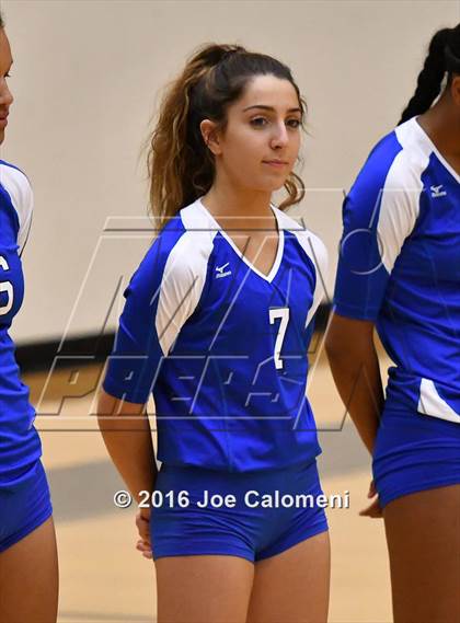 Thumbnail 1 in MacArthur [Douglas] vs Roosevelt [Theodore] (Littleton Gym) photogallery.