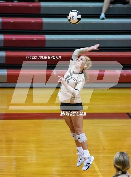 Thumbnail 3 in Shelbyville @ North Central photogallery.