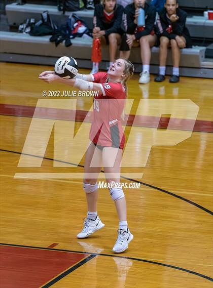 Thumbnail 1 in Shelbyville @ North Central photogallery.