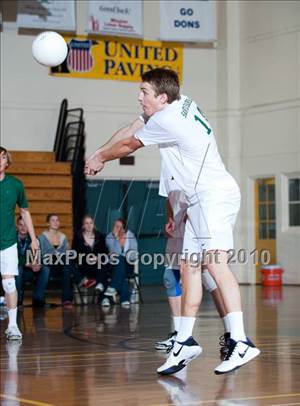 Friday, Mar 5, 2010