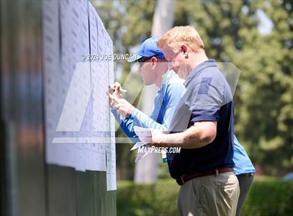 Thumbnail 2 in CIF State Boys Golf Championship photogallery.