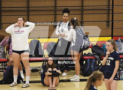 Thumbnail 1 in Central Catholic @ Oakdale photogallery.