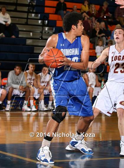 Thumbnail 1 in Logan vs. Bingham (Tarkanian Classic) photogallery.