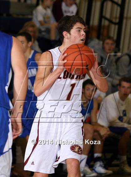 Thumbnail 2 in Logan vs. Bingham (Tarkanian Classic) photogallery.