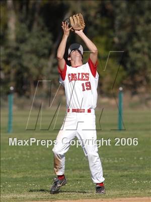Thumbnail 3 in Santa Fe Christian vs. Copper Hills (56th Annual Lions Invitational) photogallery.
