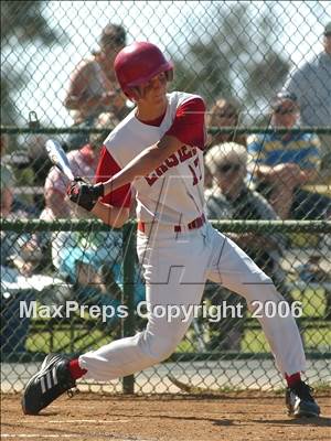 Thumbnail 3 in Santa Fe Christian vs. Copper Hills (56th Annual Lions Invitational) photogallery.