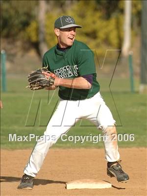Thumbnail 3 in Santa Fe Christian vs. Copper Hills (56th Annual Lions Invitational) photogallery.