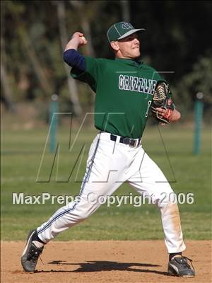 Thumbnail 1 in Santa Fe Christian vs. Copper Hills (56th Annual Lions Invitational) photogallery.