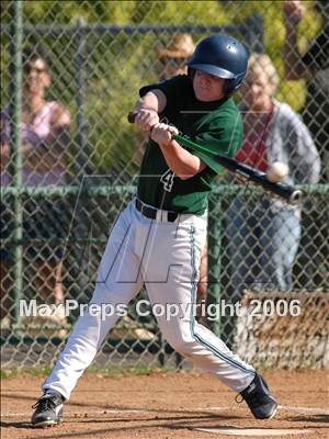 Thumbnail 3 in Santa Fe Christian vs. Copper Hills (56th Annual Lions Invitational) photogallery.