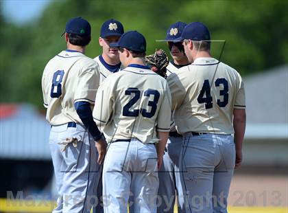 Thumbnail 2 in Notre Dame vs. Lyndonville (NYSPHSAA Section 5 Class DD Semifinal) photogallery.