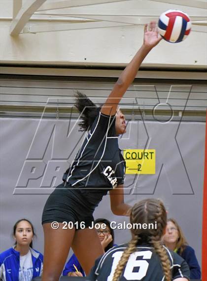 Thumbnail 1 in Churchill vs Clark (NEISD Invitational) photogallery.