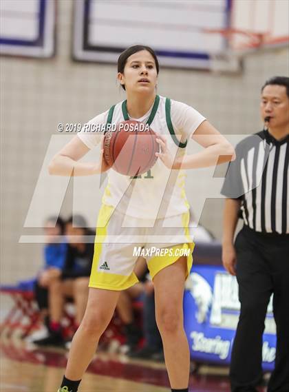 Thumbnail 2 in Mendota vs. Kingsburg (Selma Shoot-Out Tournament) photogallery.