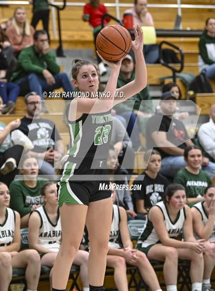 Thumbnail 1 in Yorktown @ Pendleton Heights photogallery.