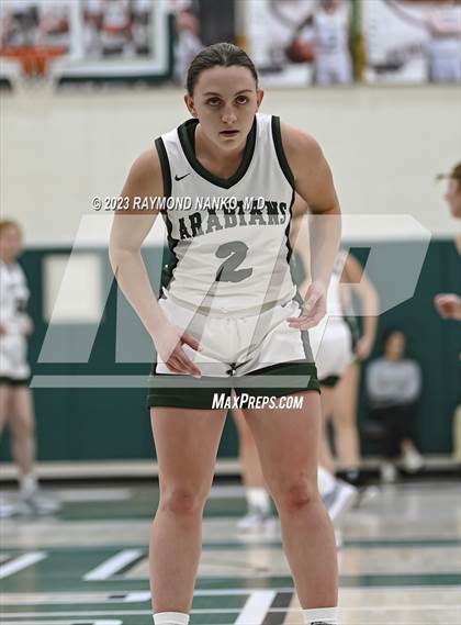 Thumbnail 1 in Yorktown @ Pendleton Heights photogallery.