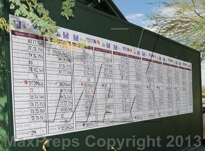 Thumbnail 3 in AIA Division 1 Boys Golf Championships photogallery.