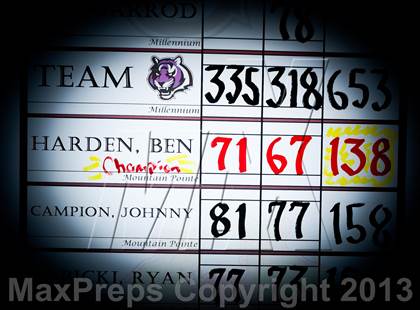Thumbnail 1 in AIA Division 1 Boys Golf Championships photogallery.