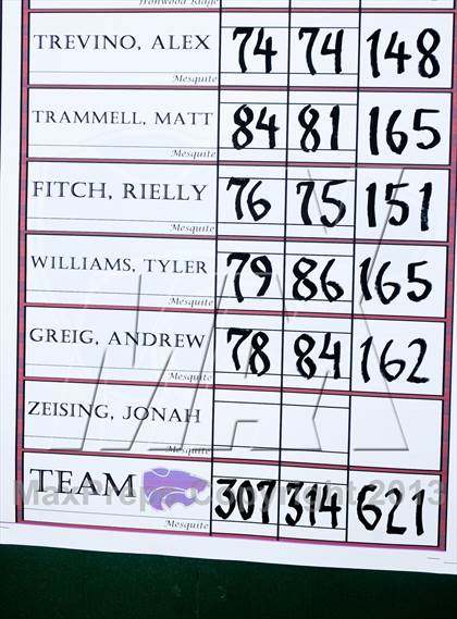 Thumbnail 3 in AIA Division 1 Boys Golf Championships photogallery.