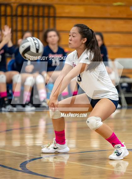 Thumbnail 2 in Steele Canyon vs. Classical Academy photogallery.