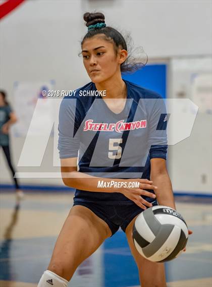 Thumbnail 1 in Steele Canyon vs. Classical Academy photogallery.