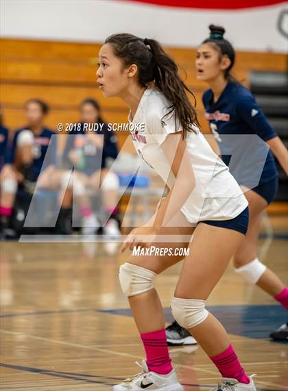 Thumbnail 1 in Steele Canyon vs. Classical Academy photogallery.