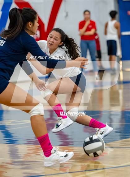 Thumbnail 3 in Steele Canyon vs. Classical Academy photogallery.