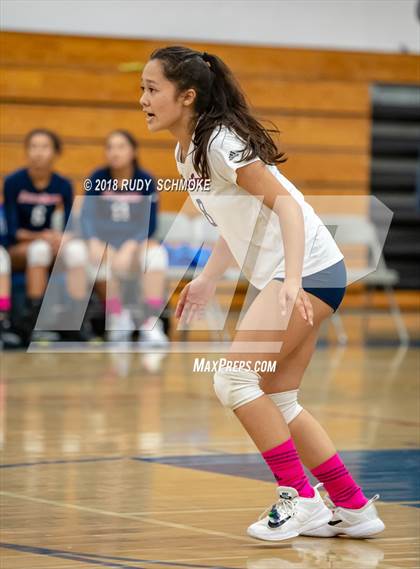 Thumbnail 1 in Steele Canyon vs. Classical Academy photogallery.