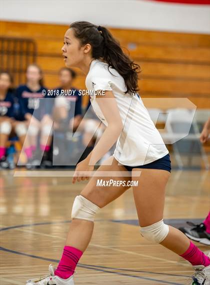 Thumbnail 3 in Steele Canyon vs. Classical Academy photogallery.