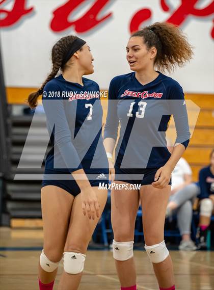 Thumbnail 1 in Steele Canyon vs. Classical Academy photogallery.
