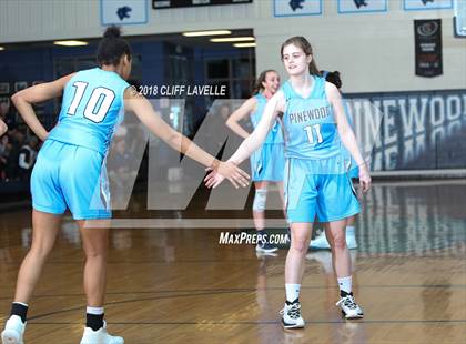 Thumbnail 3 in Porter-Gaud @ Pinewood Prep photogallery.