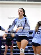 Photo from the gallery "Sacred Heart Academy @ St. Mary's"