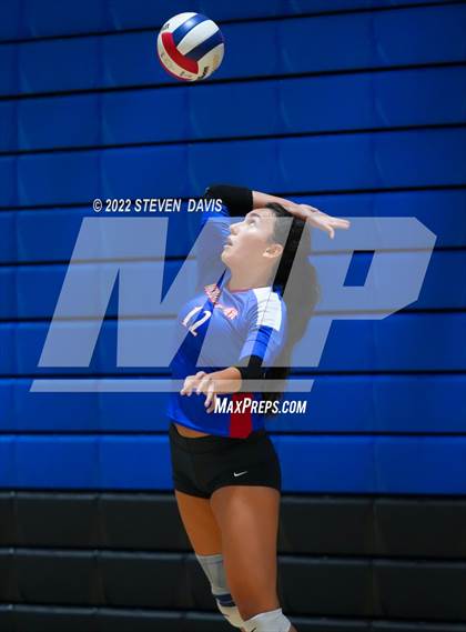 Thumbnail 1 in Sunnyslope vs Mountain View photogallery.