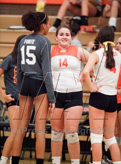 Thumbnail 3 in Mesa @ Corona del Sol photogallery.