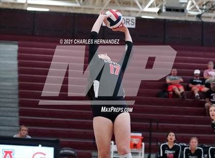 Thumbnail 1 in Coppell vs. A&M Consolidated (BCS Classic) photogallery.