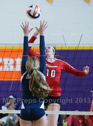 Lakewood vs. LaSalle (Durango Fall Classic)