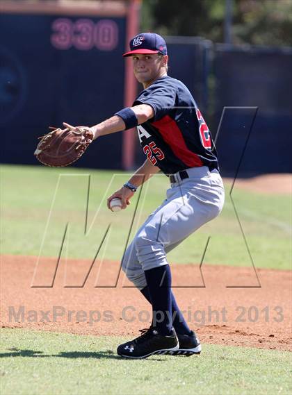 Thumbnail 2 in Team USA 18U photogallery.