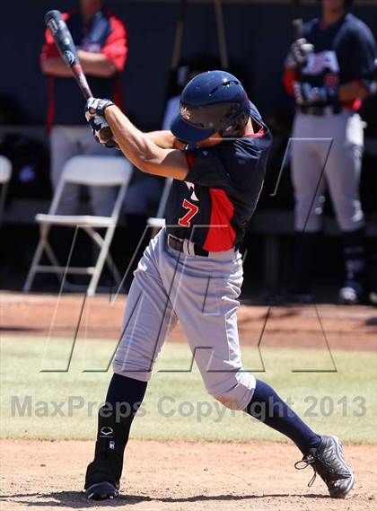 Thumbnail 3 in Team USA 18U photogallery.
