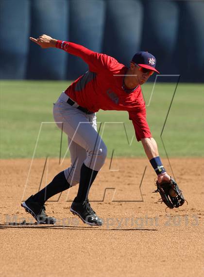 Thumbnail 2 in Team USA 18U photogallery.