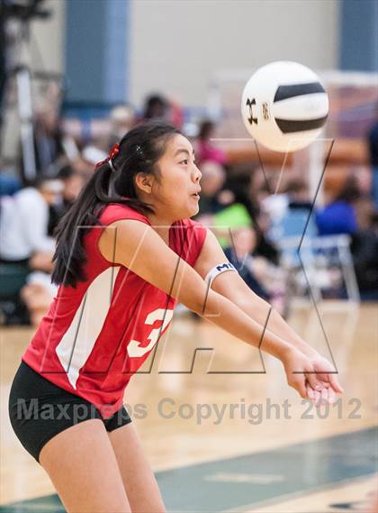 Thumbnail 1 in Barnstable vs Frontier Regional (Showcase of Champions Holyoke) photogallery.