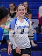 Photo from the gallery "Fayetteville Christian @ Village Christian Academy"