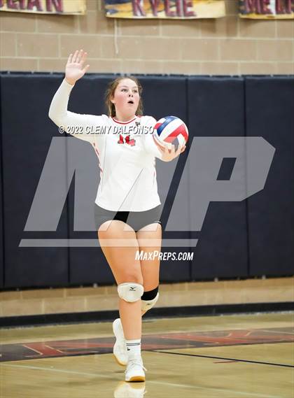 Thumbnail 3 in Smoky Hill @ Dakota Ridge photogallery.