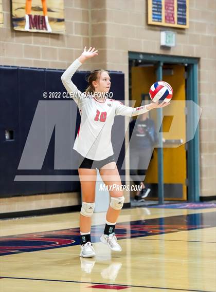 Thumbnail 3 in Smoky Hill @ Dakota Ridge photogallery.