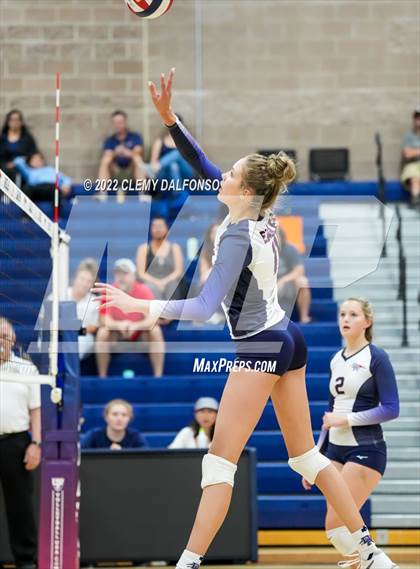 Thumbnail 2 in Smoky Hill @ Dakota Ridge photogallery.