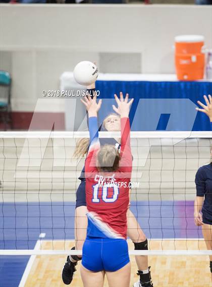Thumbnail 1 in Cherry Creek vs. Ralston Valley (CHSAA 5A First Round) photogallery.